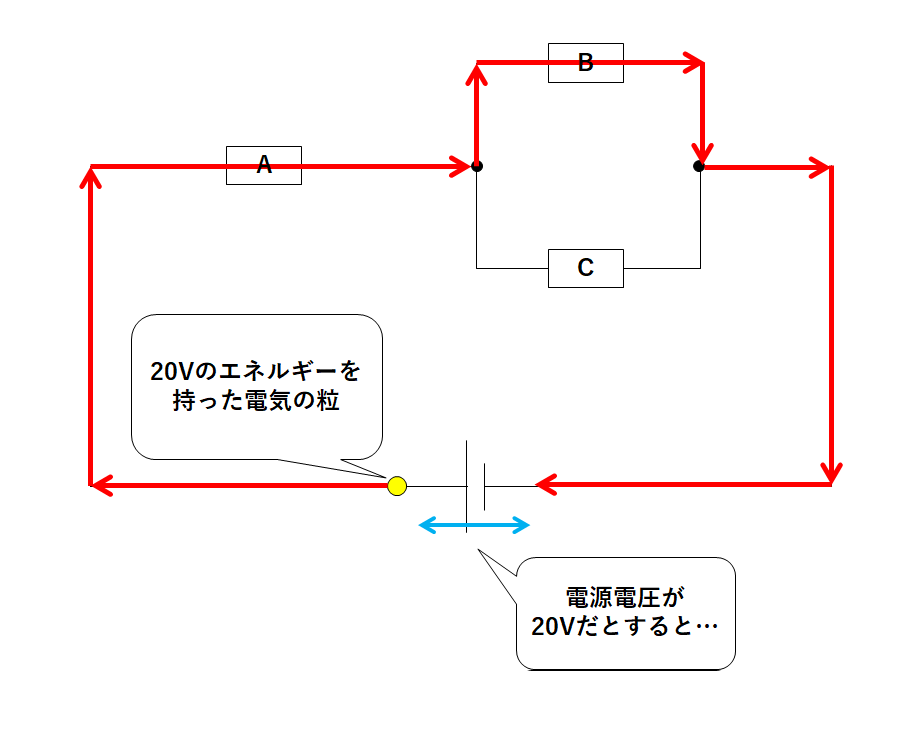 中2物理 電流と電圧 中学理科 ポイントまとめと整理